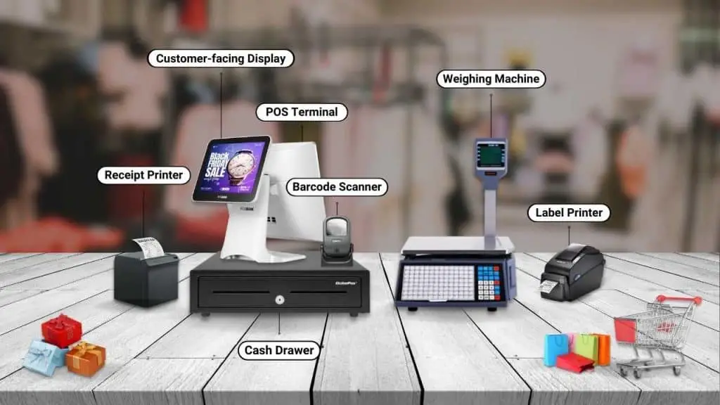 QubePos Retail POS solutions, all in one solutions